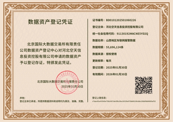 1739764957536569.jpg 北京國(guó)際大數(shù)據(jù)交易所-數(shù)據(jù)資產(chǎn)登記證書(shū)_00_副本.jpg